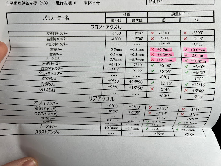 の投稿画像4枚目