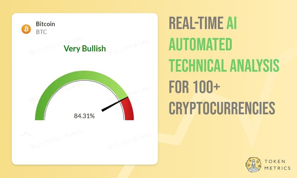 Token Metrics - Cryptocurrency Reviews, Price Predictions, and Analysis