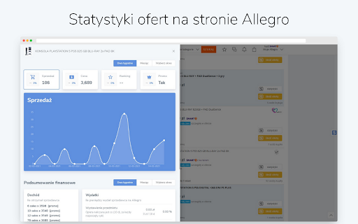 Statystyki Helper