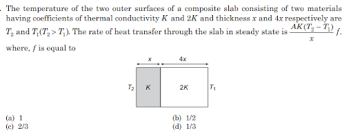 Heat transfer