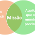 IKIGAI - A razão de ser