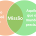 IKIGAI - A razão de ser