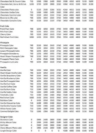 Cake All Time menu 4