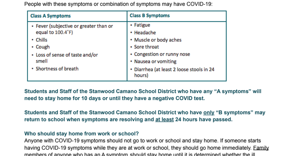 What to do if someone has COVID-19 symptoms but has not been around anyone diagnosed with COVID-19.pdf