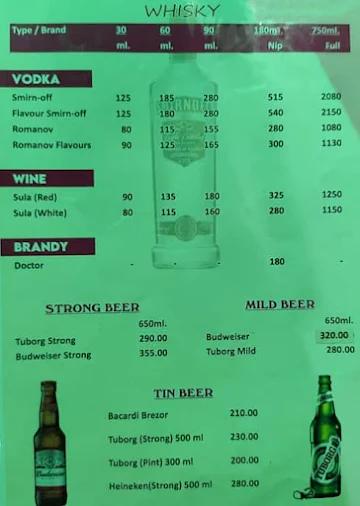 Hotel Kokan Ratna menu 