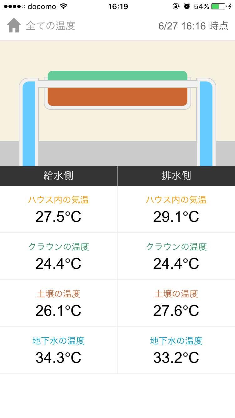 クラウン温度計 Screen 1