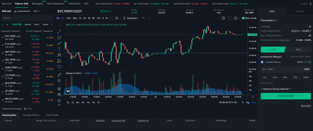 Futures Grid Trading Bot — Pro Version (Web)