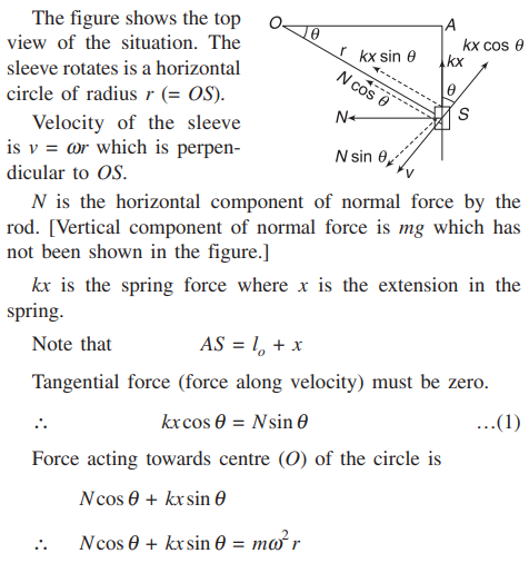 Solution Image