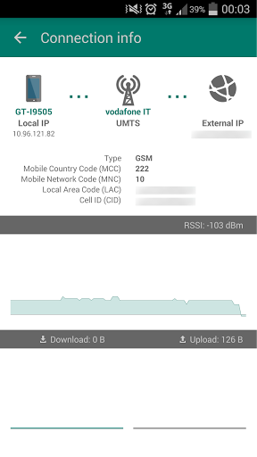 connessioni