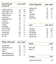 Husttle Bar & Bistro menu 2