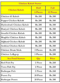 Only Biryani & Kabab menu 4