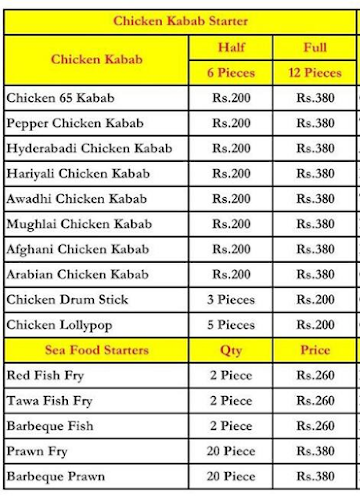 Only Biryani & Kabab menu 