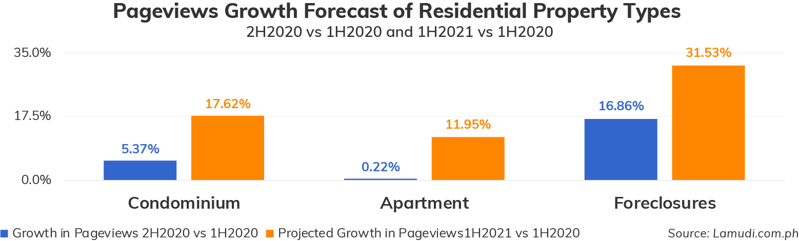 A picture containing chart

Description automatically generated