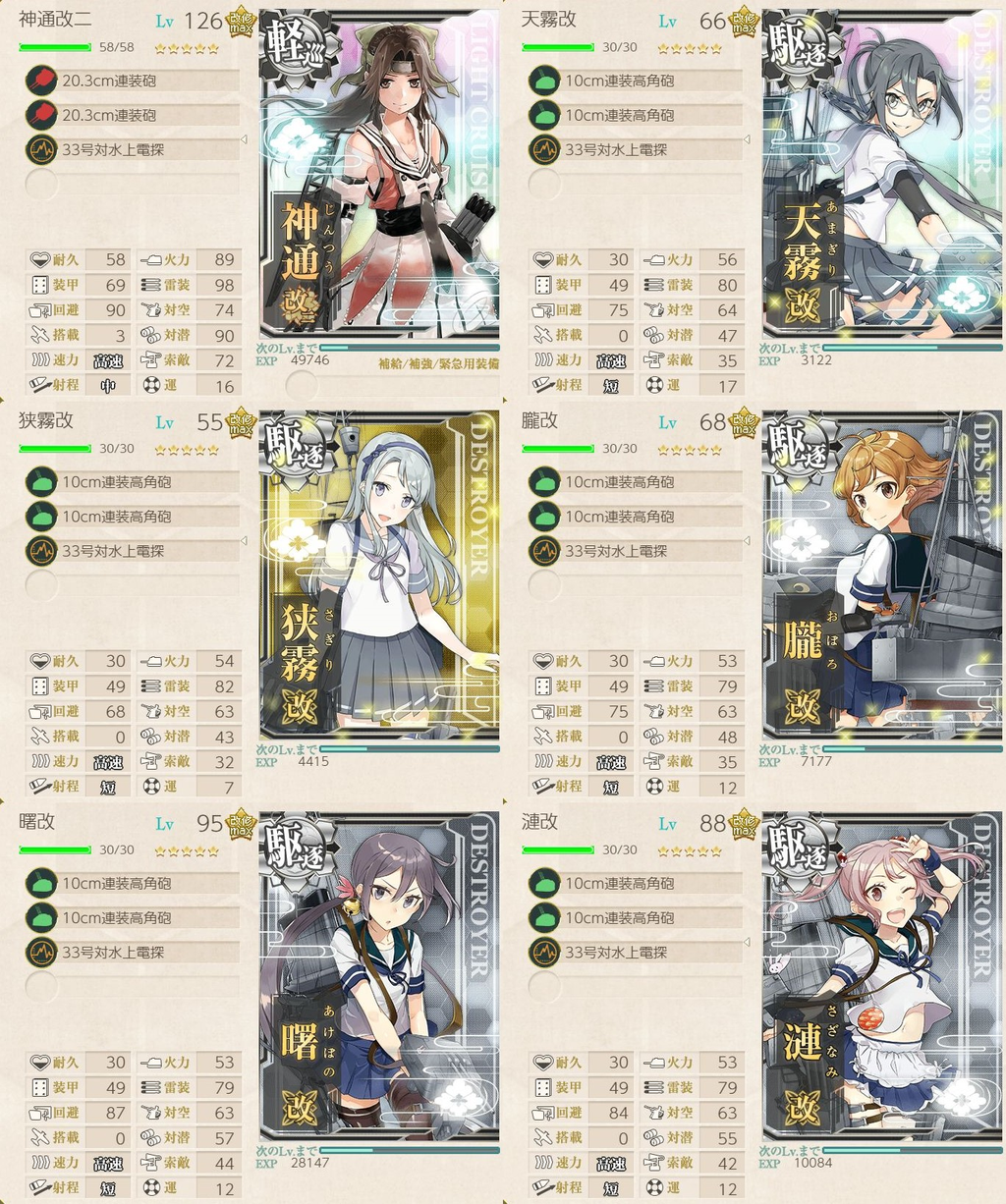 艦これ 3 2 キス島撤退作戦 の攻略編成例 艦これ 艦隊これくしょん 攻略サイト 神ゲー攻略