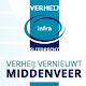 Download Verheij vernieuwt Middenveer For PC Windows and Mac 1.4.0.0