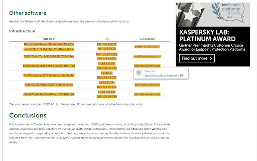 Threat Intelligence Portal Plugin SE