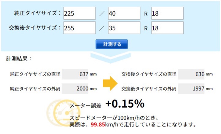 GRヤリスのエンケイ　PF07・ヨコハマ　TC-4・どちらにするか❓・悩みまくり💦に関するカスタム事例の投稿画像3枚目