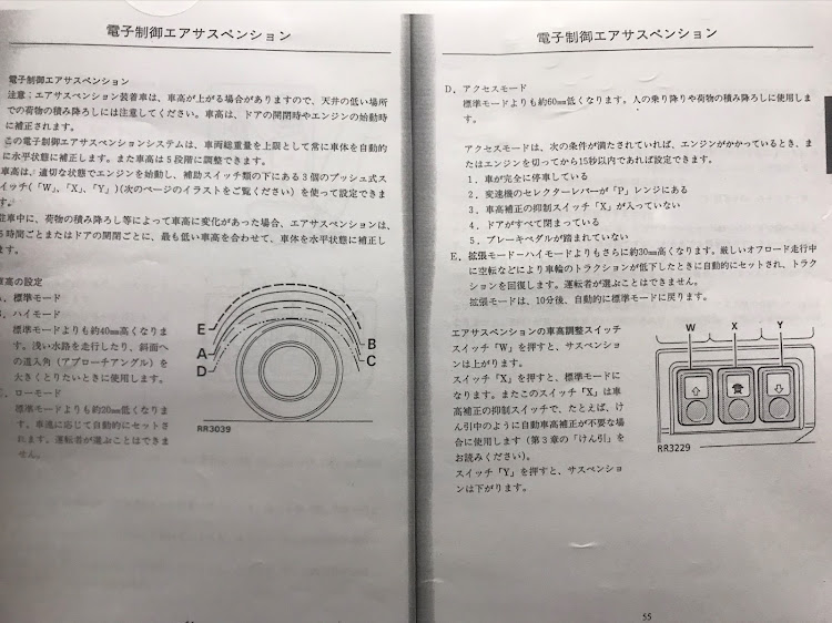 レンジローバーのHazeさんが投稿したカスタム事例の投稿画像1枚目