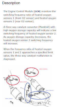 AutoCodes Proのおすすめ画像5