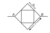 Combination of Resistors — Series and Parallel