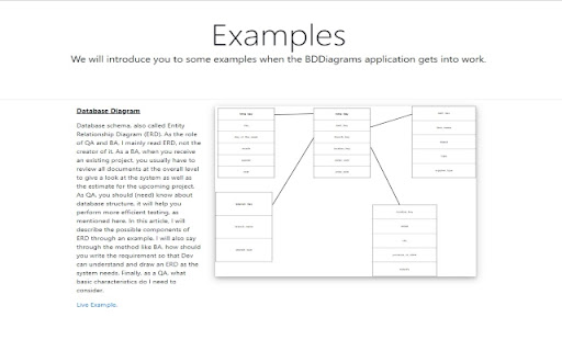 Database Diagram