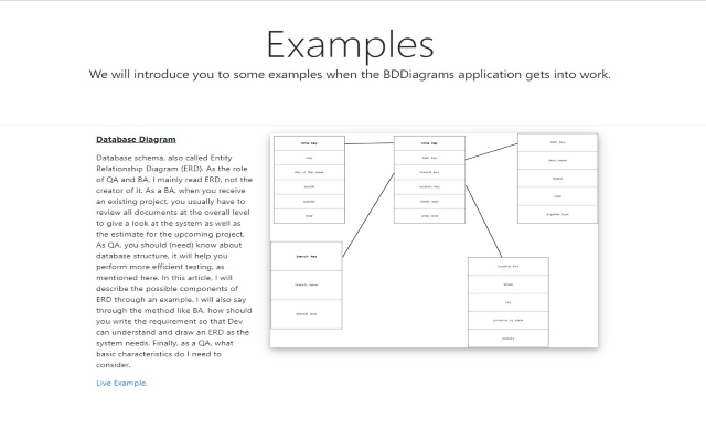 Database Diagram chrome extension