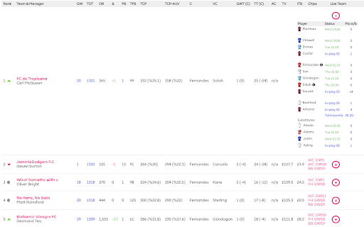 myfpl