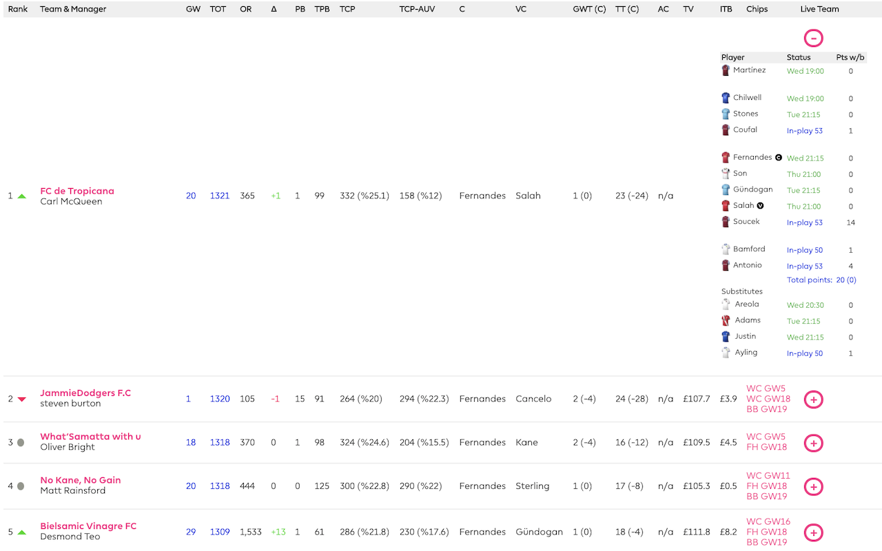 myfpl Preview image 1