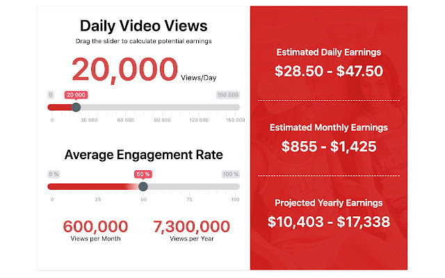 Money Calculator - Estimated revenue by views