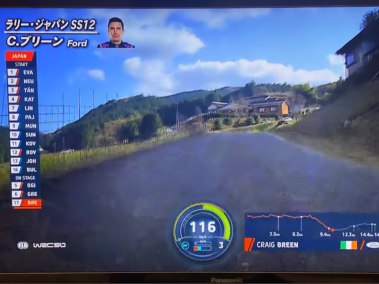 WRX STIのWRC・ラリージャパン2022・ラリーカーの居る日常・波乱尽くめ・勝田選手おめでとう❗に関するカスタム事例の投稿画像25枚目