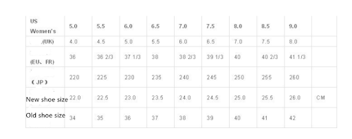 Title 1, Summer Women Wedge Sandals Premium Orthopedic T...