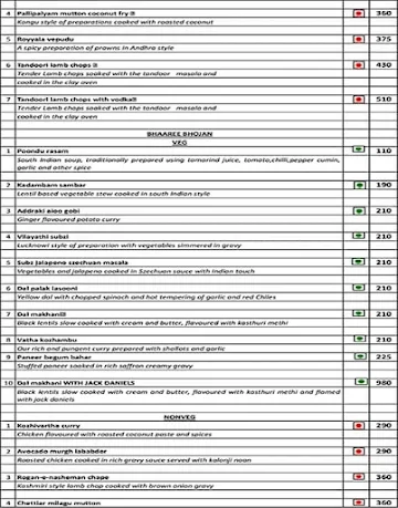 Cinnamon - Kitchens Of India menu 