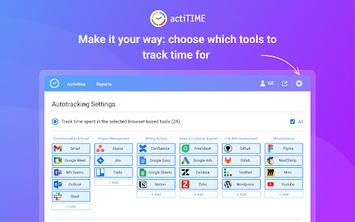 actiTIME: Time Management Assistant