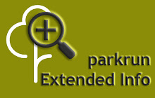 parkrun Extended Info