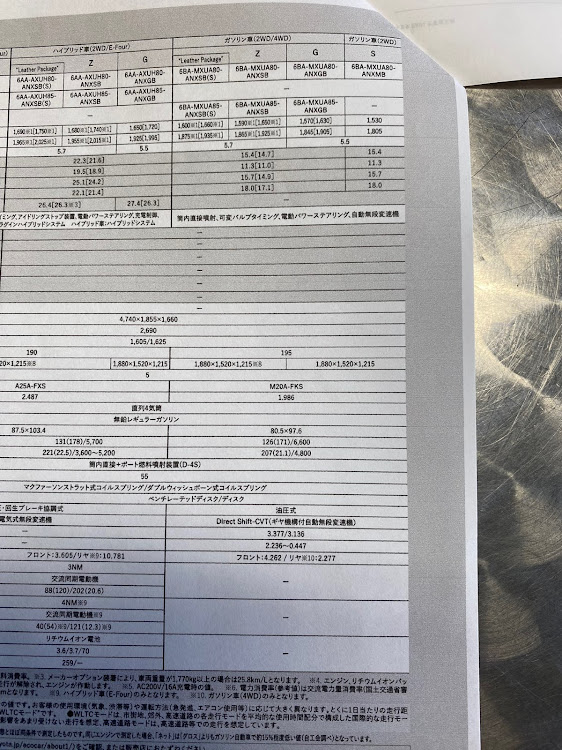 910さんが投稿したTOYOTA・純正ECU書換・magic core・N-tec名古屋に関するカスタム事例の投稿画像4枚目