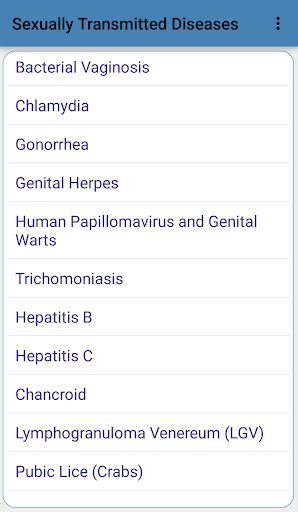 Sexually Transmitted Diseases