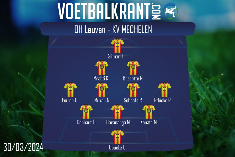 KV Mechelen (OH Leuven - KV Mechelen)