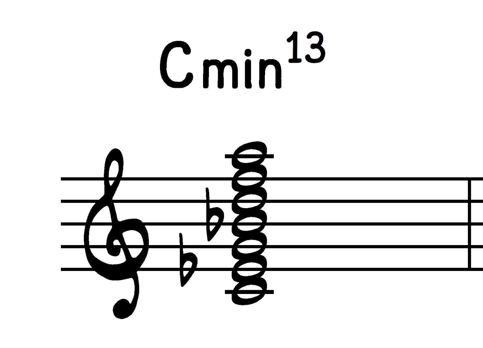 A C-11 chord in close root position. 