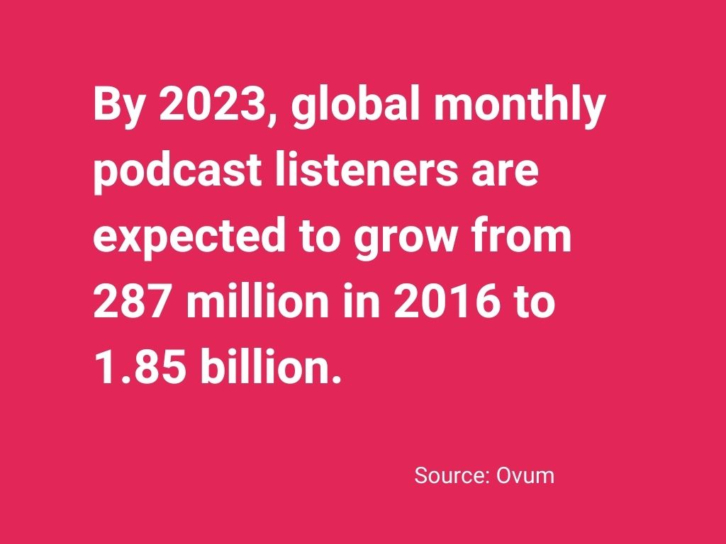 Podcast statistiek