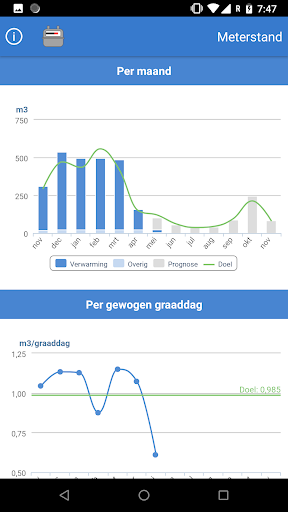 MinderGas 2.0.1 screenshots 2