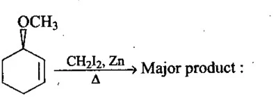 Chemical reactions of alkenes