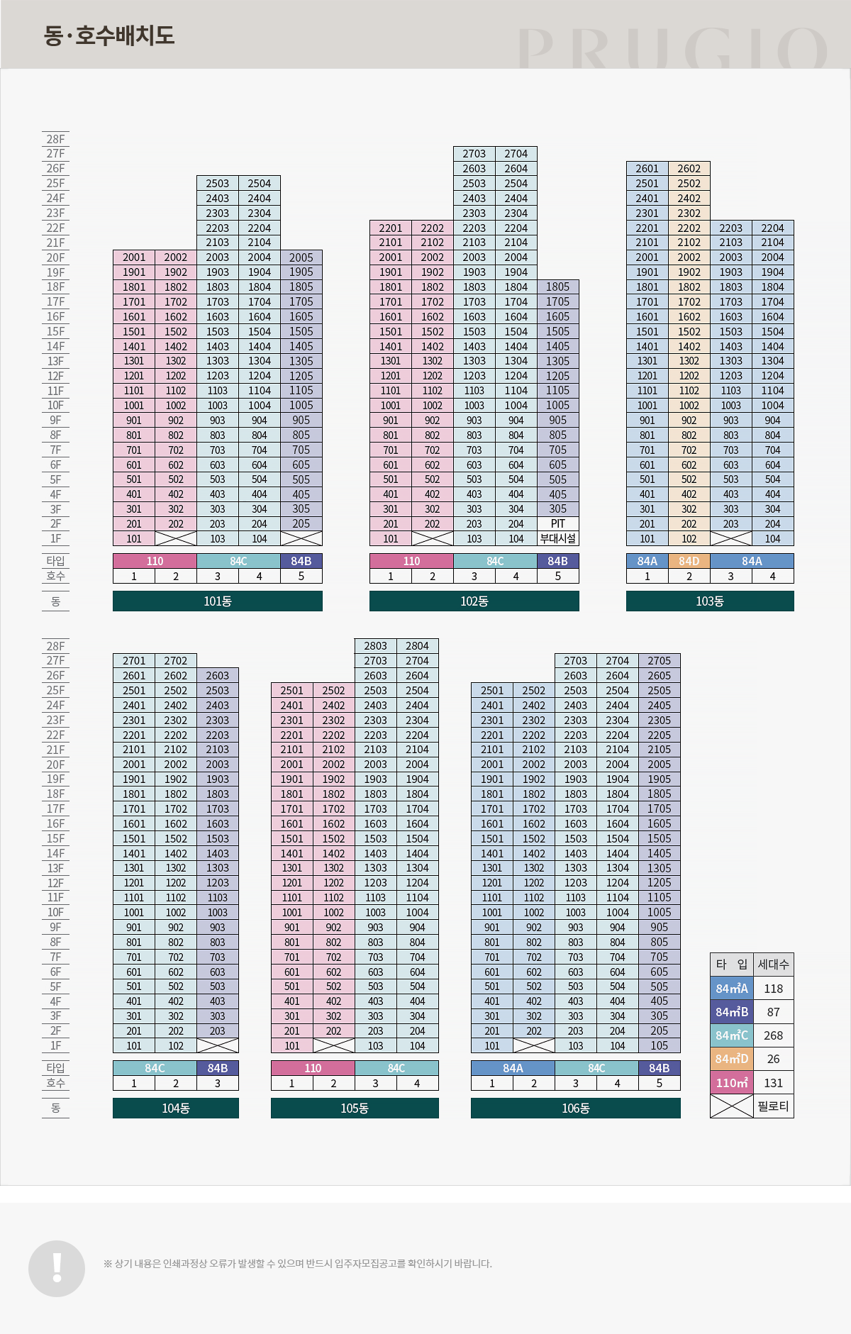 [크기변환]img_chart2.png