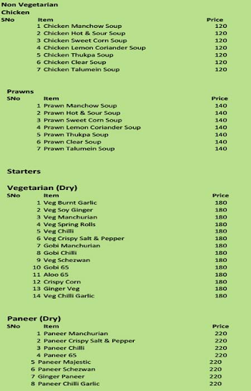 Le Cafe Foodies Adda menu 