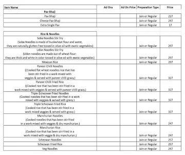 FiestaBites menu 