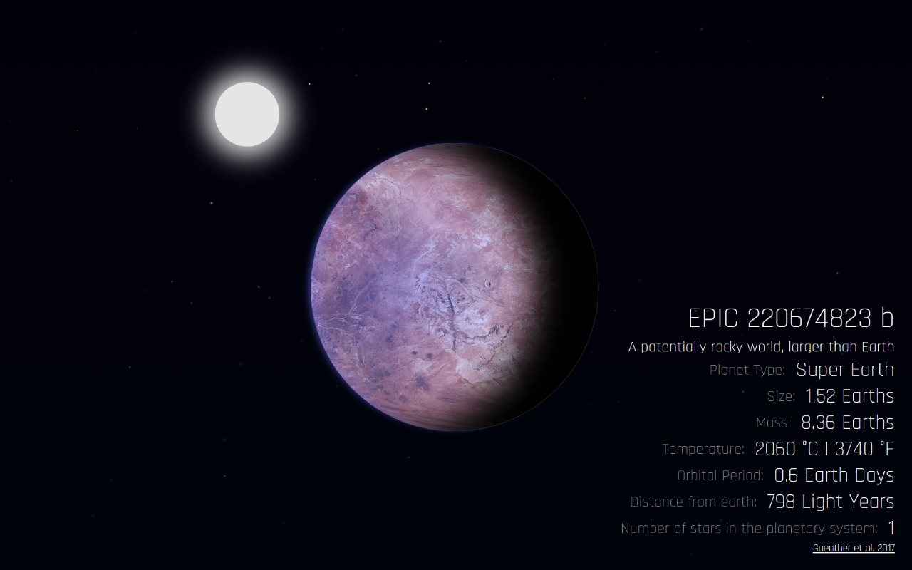 Exoplanet New Tab Preview image 5