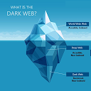 Deep Web Infinity Article Knowledge (Dark 1.1 APK Download