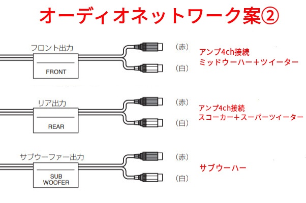 の投稿画像5枚目