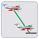 Airplane Descent Calculator LT Apk