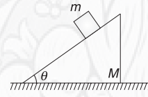 Free-Body Diagrams - FBD