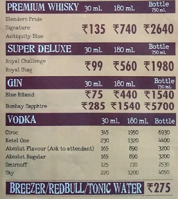 Office Bar menu 